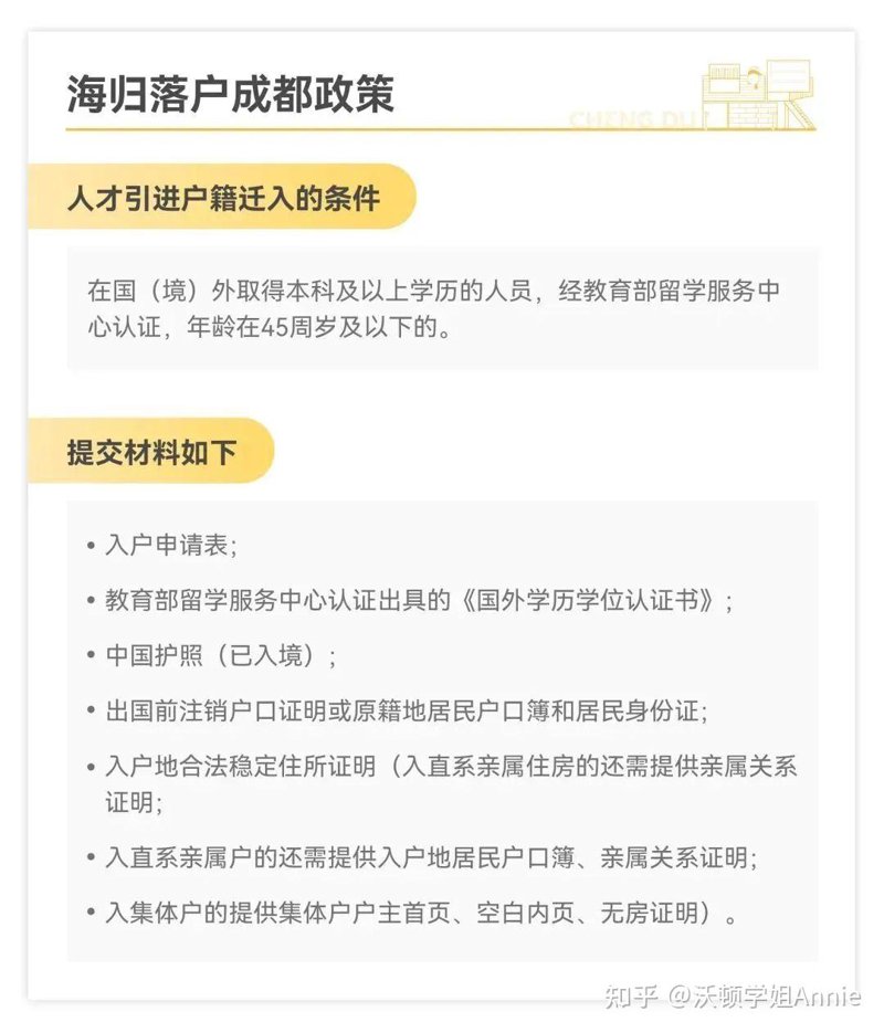 海归人才引进